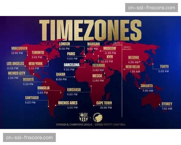 欧冠1-8决赛次回合前瞻：首回合落败的巴萨如何在诺坎普翻盘拜仁？